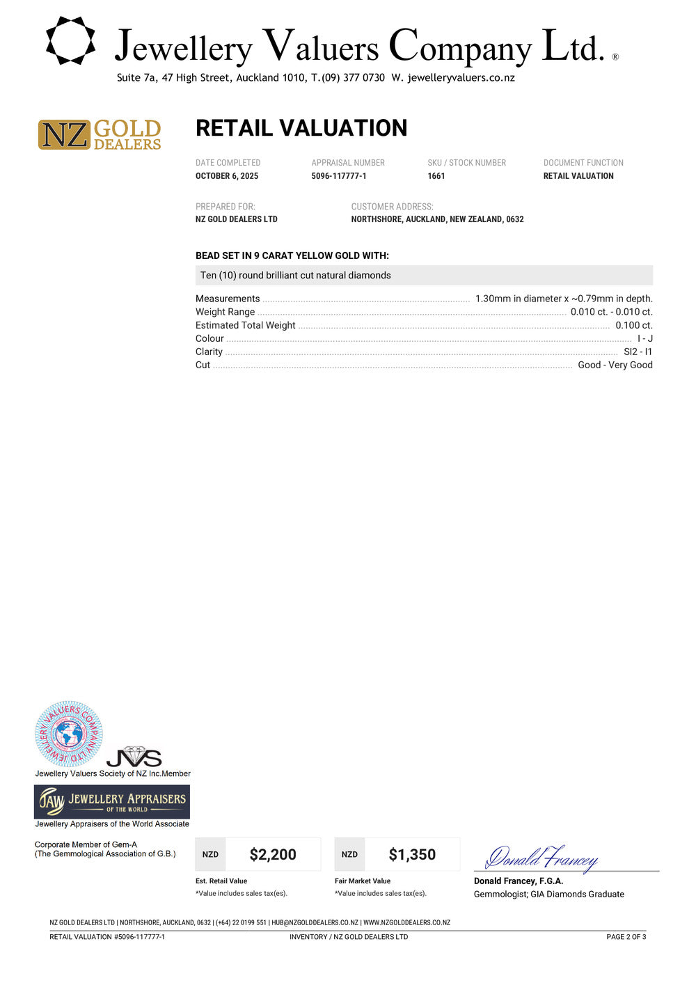 GOLD DEAL | 9ct (9K) Gold Radiant Warm Citrine & Diamond Halo Ring Valuation $2,200