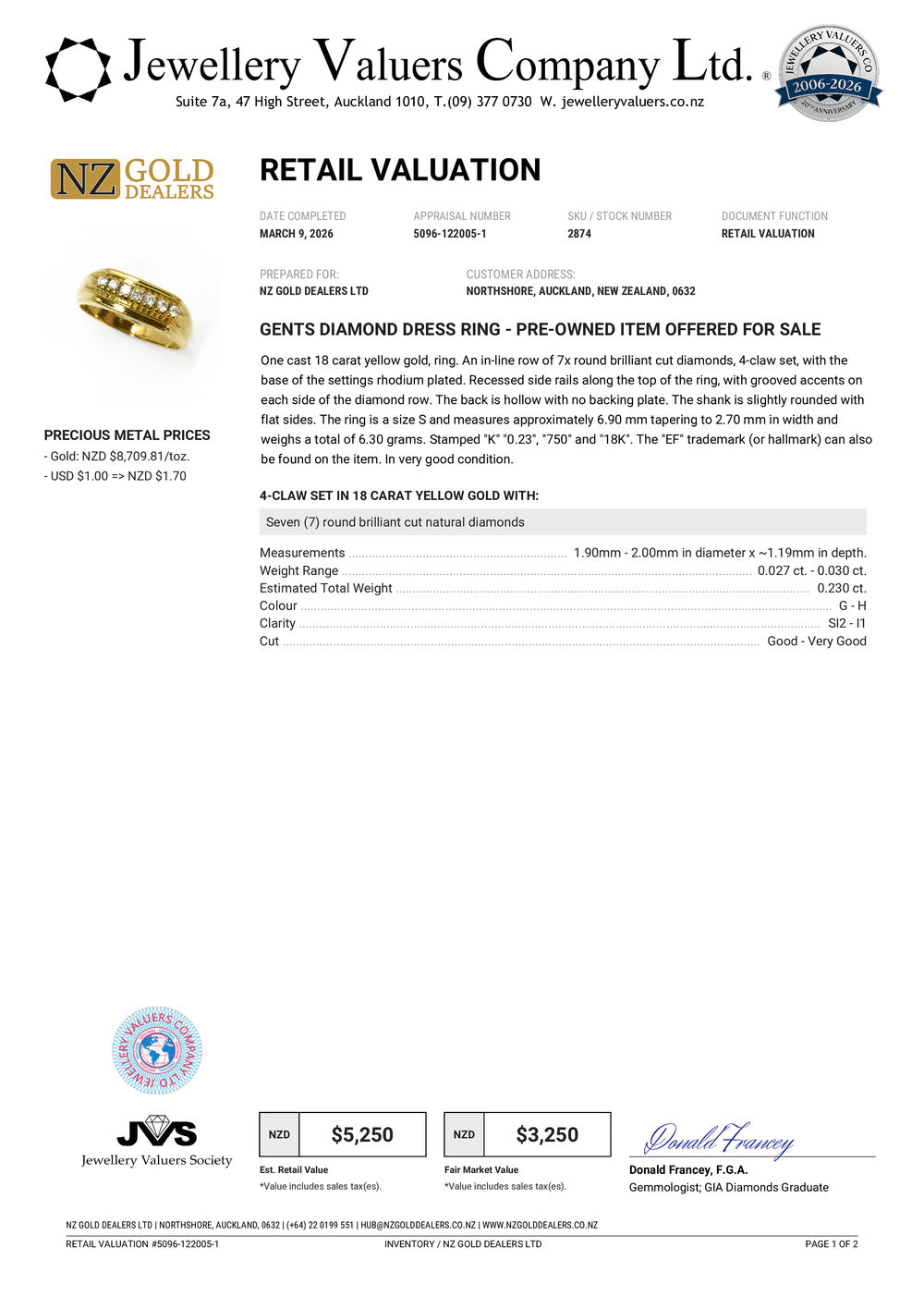 NZGD | 18ct Gold Luxe Channel Royale Ring Valuation $5,250