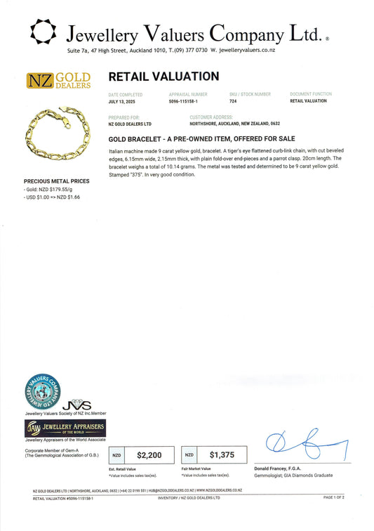 GOLD DEAL | 9ct Gold Double Curb 21cm Bracelet Valuation $2,200