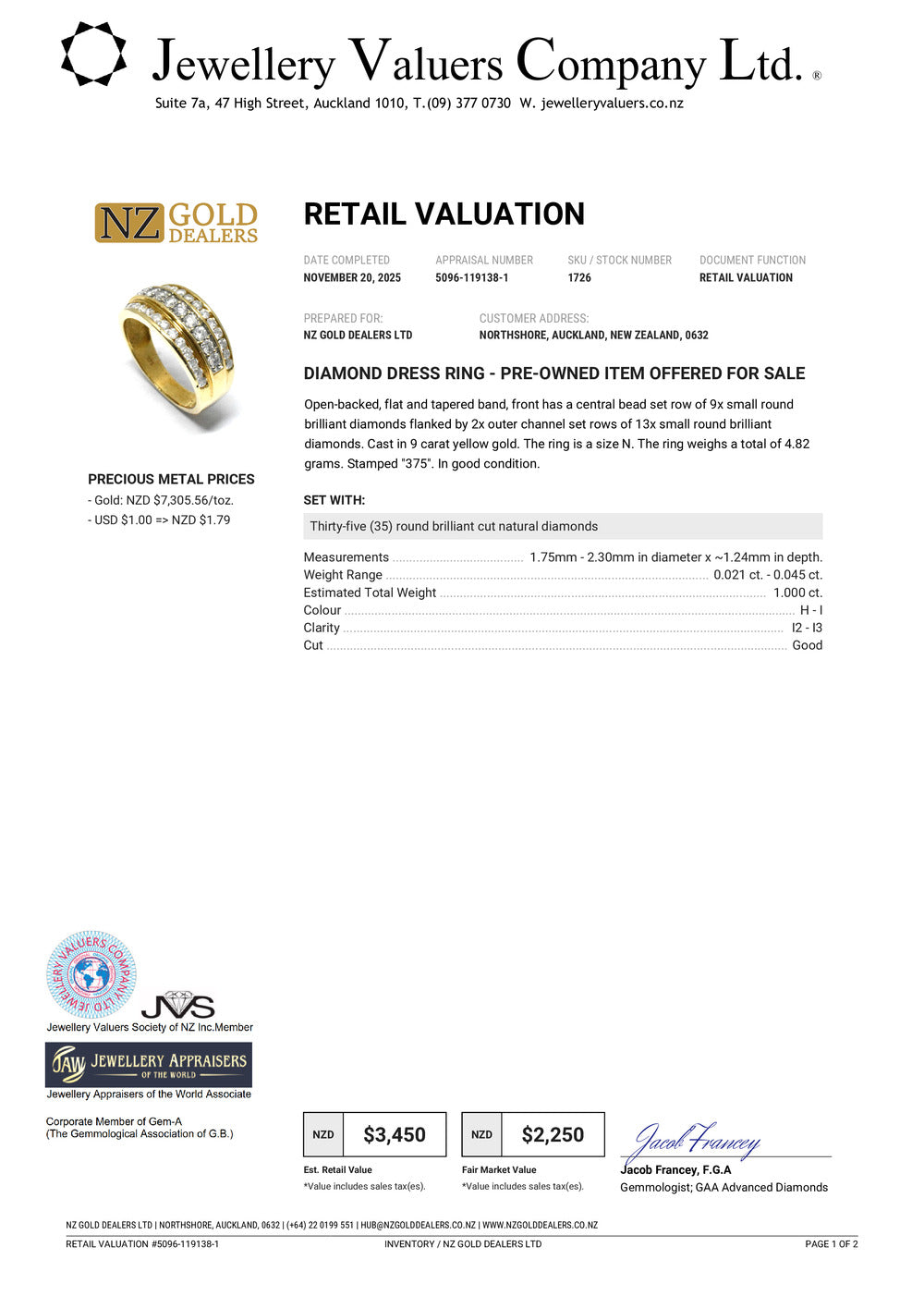 GOLD DEAL | 9ct Gold Triluxe Band Diamond Ring TDW 1.0ct.Valuation 3,450