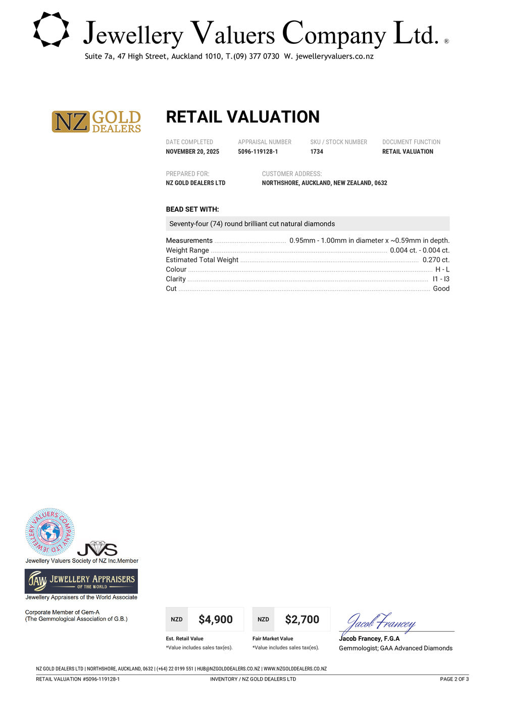 XMAS DEAL | 14kt Gold Emerald Majesty Statement Ring Valuation $4,900