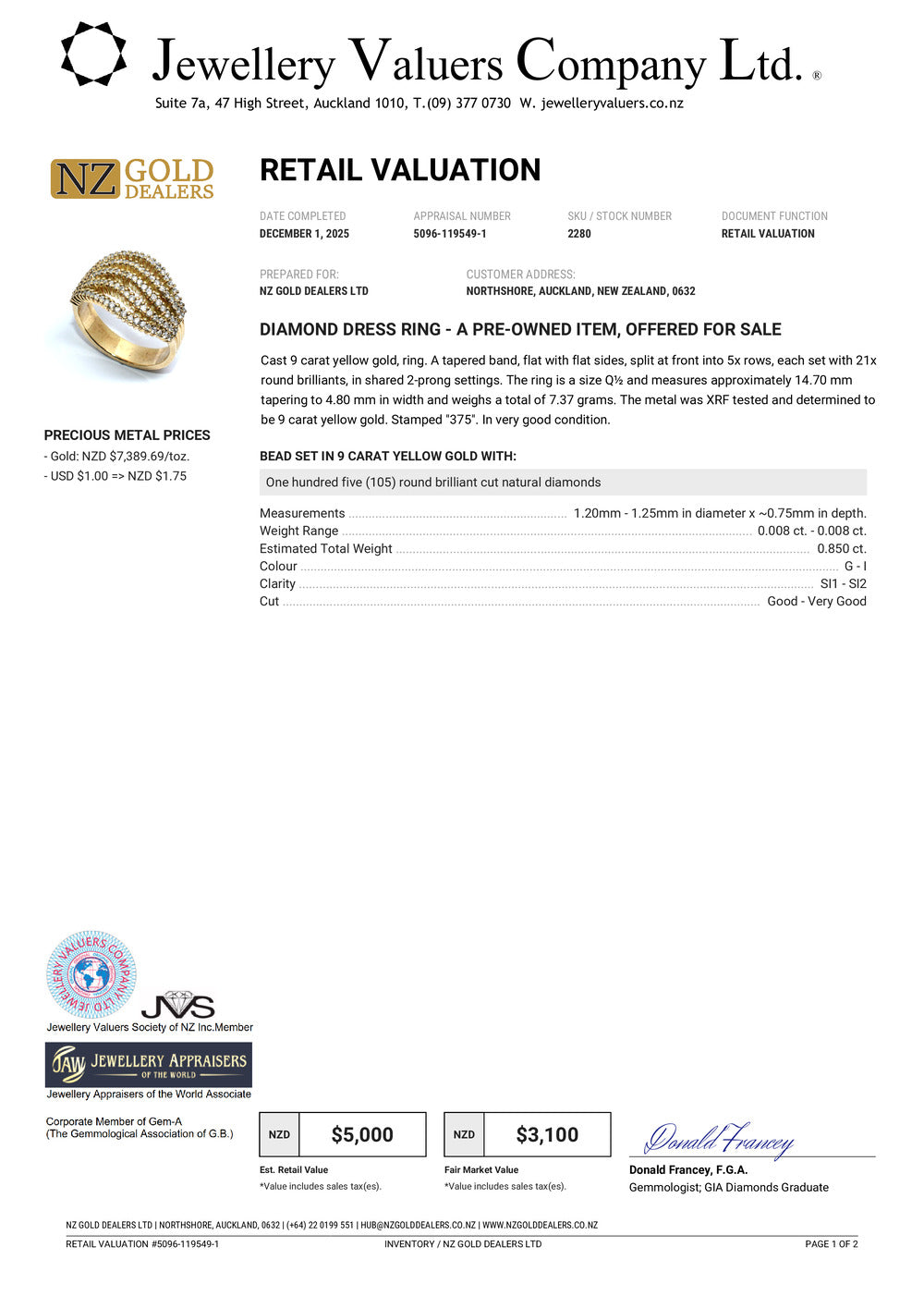 GOLD DEAL | 9kt Gold Refurbished Elysian Weave Ring Valuation $5,000