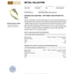 NZGD | 9ct Gold Timeless Radiance Solitaire Ring Valuation $1,700