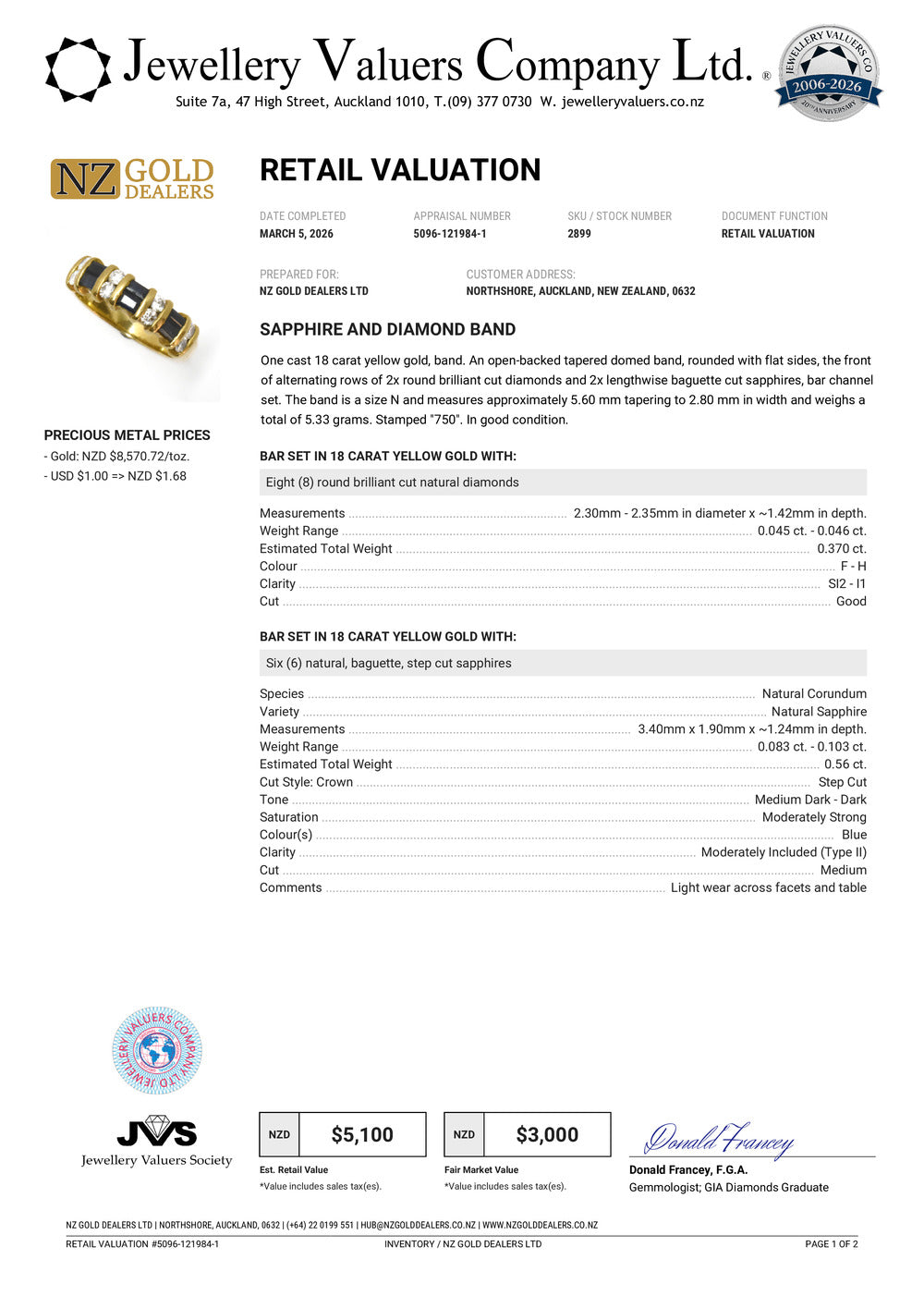 NZGD | 18ct Gold Golden Symphony Sapphire Ring Valuation $5,100