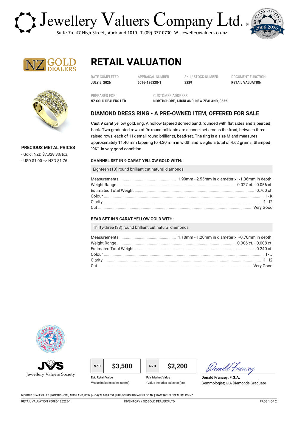 NZGD | 9ct Gold Cascade Diamond Band Ring Valuation $3,500
