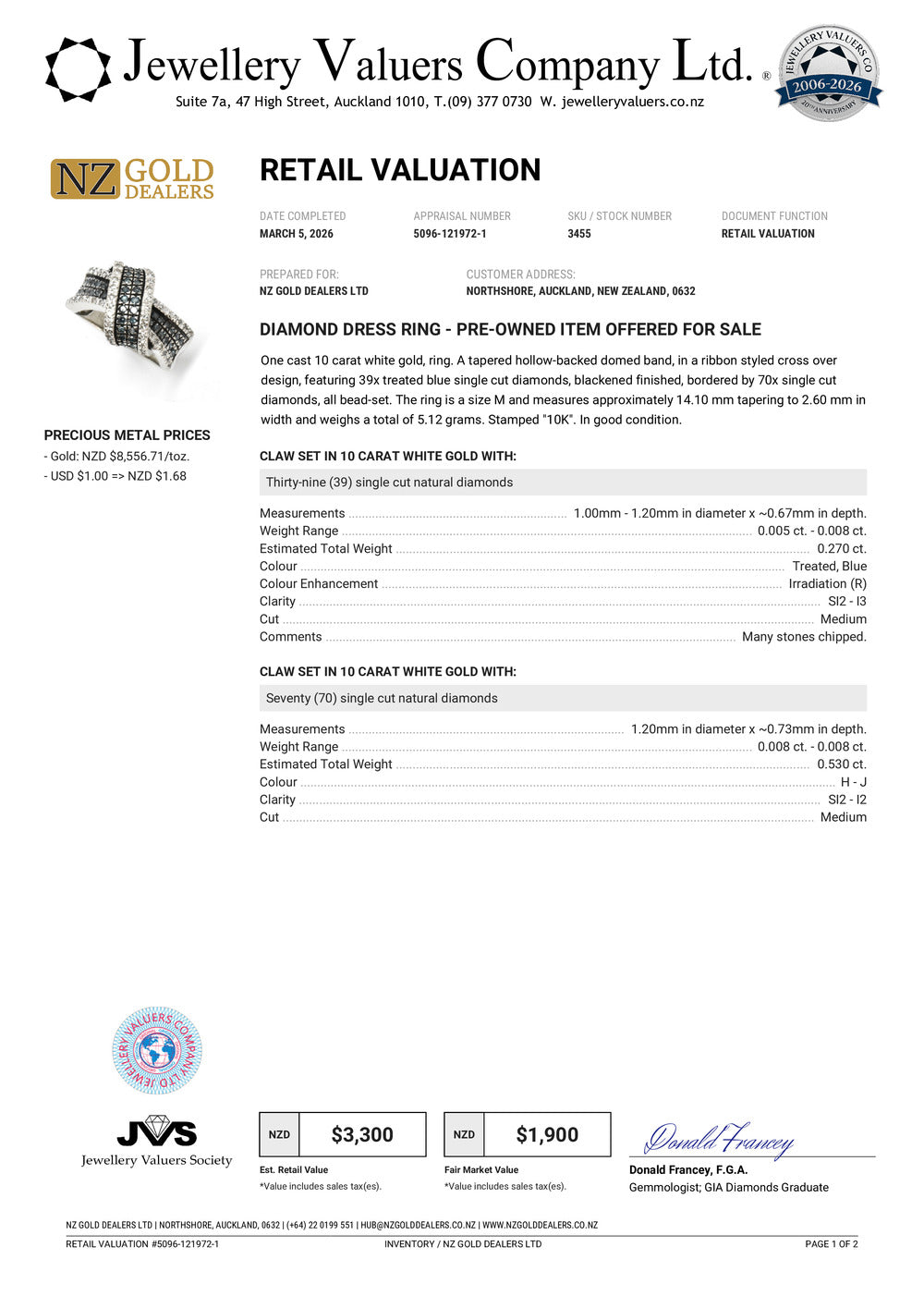 NZGD | 10ct White Gold Midnight Opulence Blue Diamond Ring Valuation $3,300