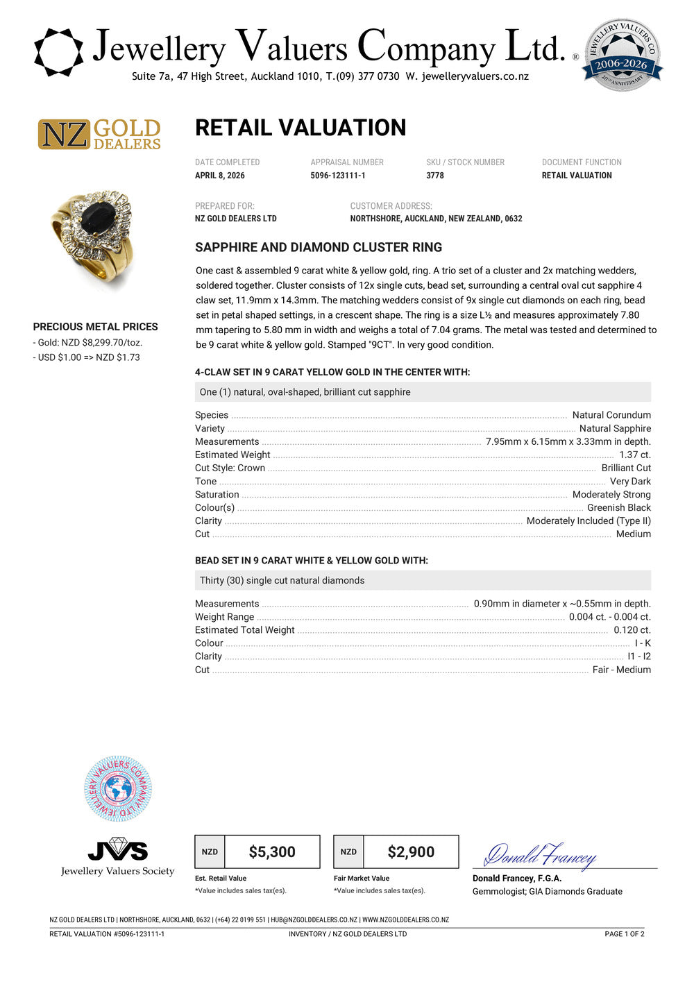 NZGD | 9ct Gold Ring -Sapphire Trinity Crown Set Valuation $5,300