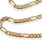 NZGD | 9ct Gold Figaro Horizon Chain Valuation $7,350