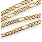 NZGD | 9ct Gold Figaro Horizon Chain Valuation $7,350