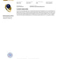 NZGD | 18ct Gold Ring - Imperial Midnight Lazurite Valuation $5,250