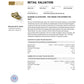 NZGD | 18ct Gold Diamond Heritage Burst Ring Valuation $5,800