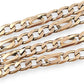 NZGD | 9ct Gold UNOAERRE Heritage Figaro‑Curb Chain Valuation $12,500
