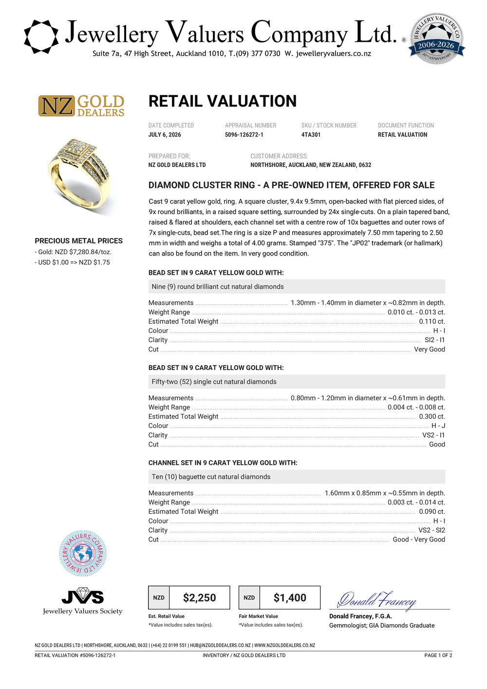 NZGD | 9ct Gold Regal Square Mixed‑Cut Diamond Ring Valuation $2,250