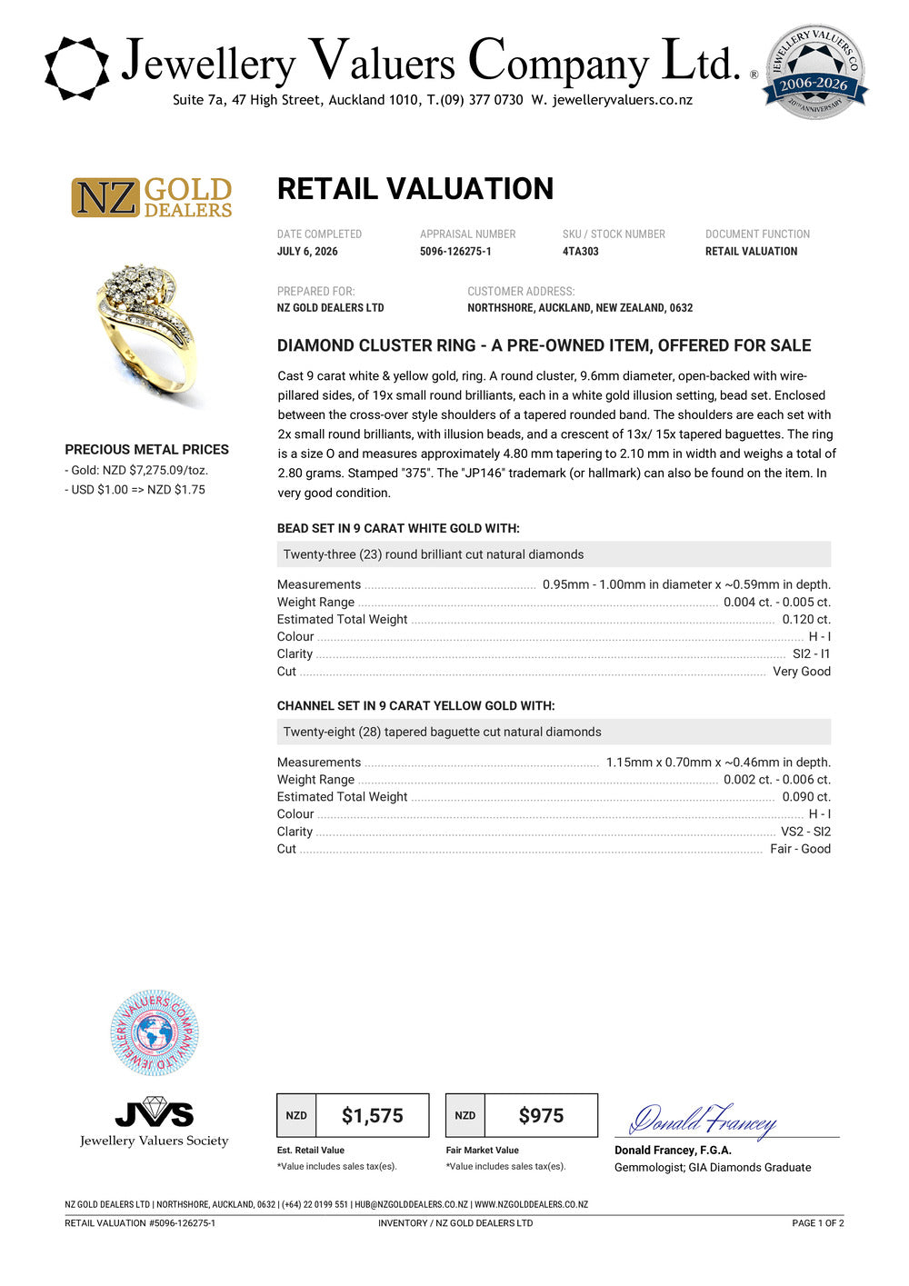 NZGD | 9ct Gold PROUDS Luxe Cluster DiamondRing Valuation $1,575