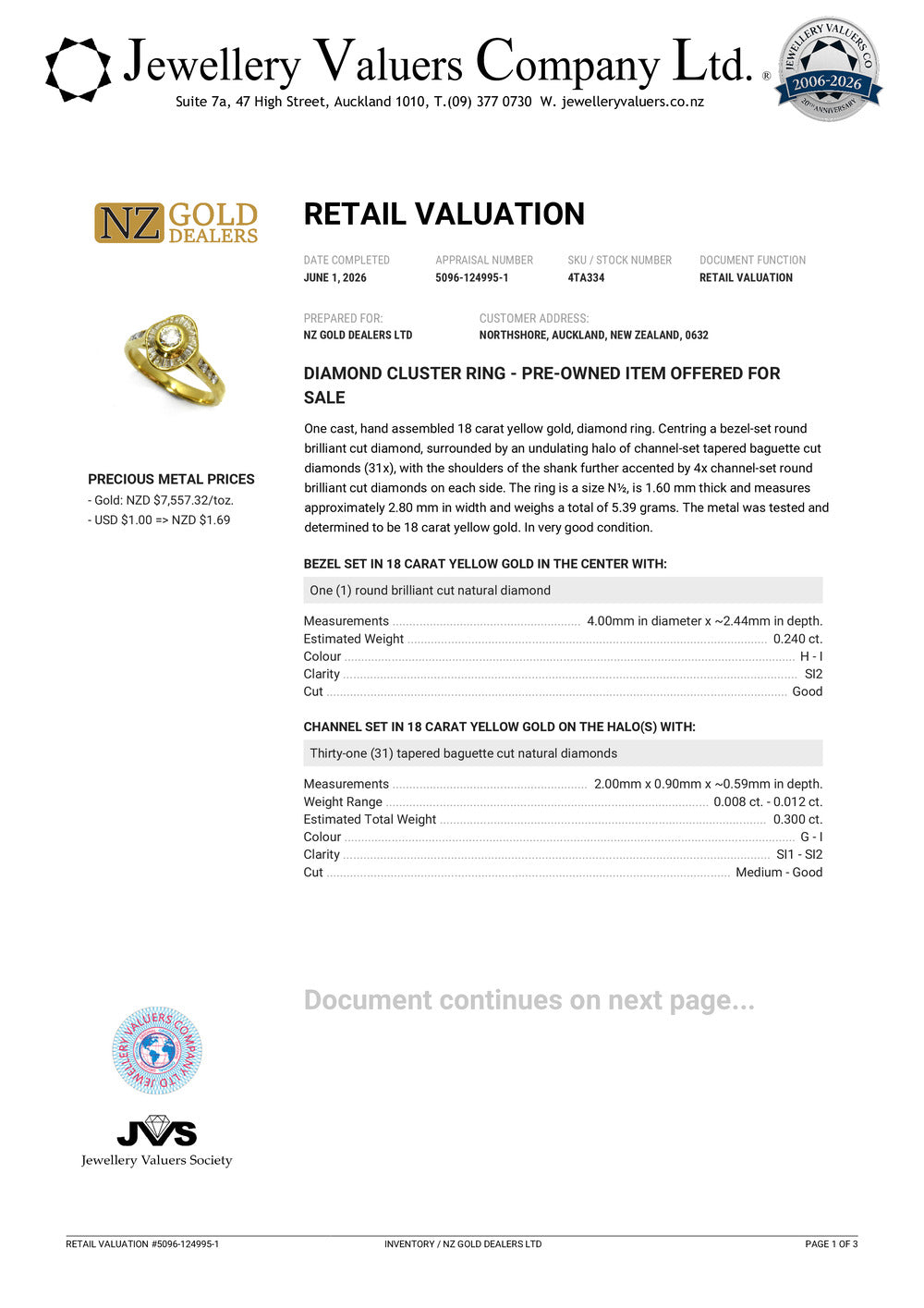 NZGD| 18ct Gold Radiant Crown Ring Valuation $6,850