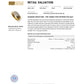 NZGD | 18ct Gold  Artisan Diamond Crown Ring Valuation $7,300