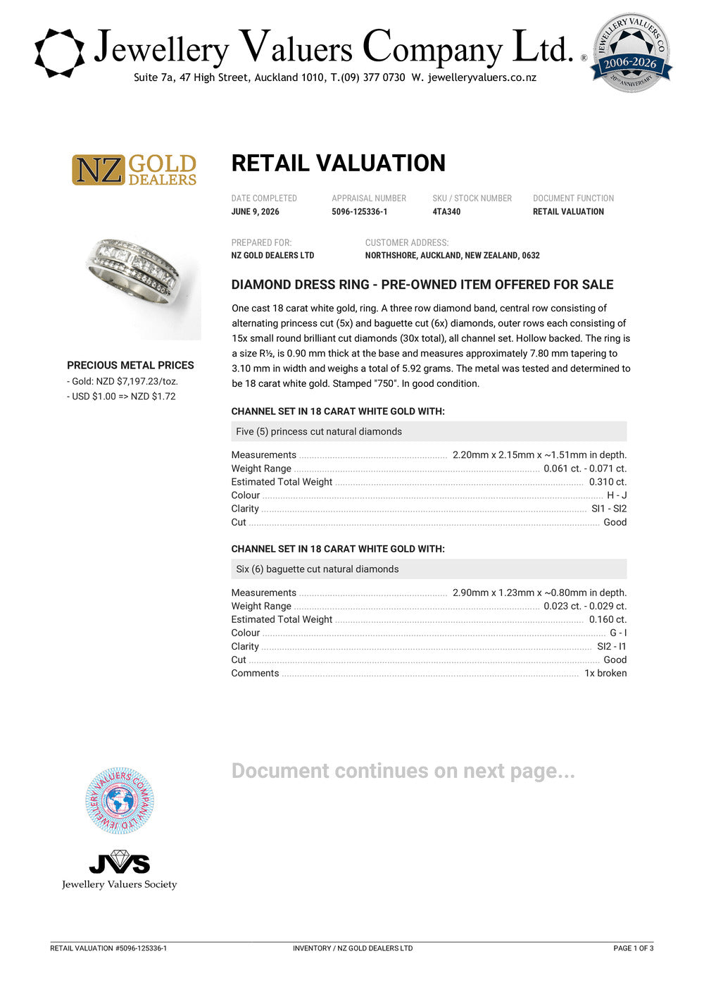NZGD | 18ct White Gold Lusterline Regal Band Valuation $5,400