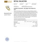 NZGD | 18ct Gold Celestia Bloom Ring Valuation $4,000