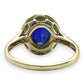 NZGD | 10ct Gold MICHAEL HILL Blue Aurora Ring Valuation $1,200