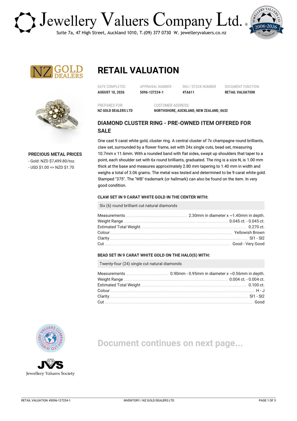 NZGD | 9ct White Gold Frost‑Petal Diamond Ring Valuation $2,000