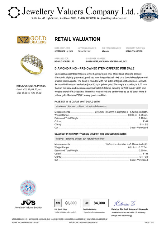NZGD | 18ct Gold Eternity Crest Radiance Ring Valuation $6,300