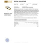 NZGD | 14ct Gold  Classic Michael Hill Crownline Ring Valuation $7,999