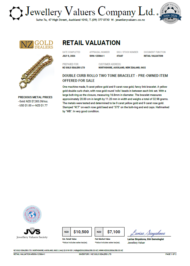 NZGD | 9ct R/Y Gold Aurora Rollo Curb Bracelet Valuation $10,500