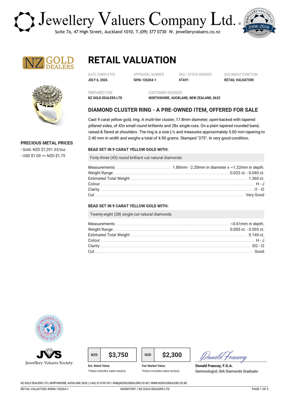 NZGD | 9ct Gold Aurora Bloom Diamond Ring Valuation $3,750