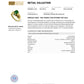 NZGD | 14ct Gold Emerald Dawnlight Ring Valuation $3,800