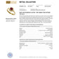 NZGD | 18ct Gold Classic Vintage Crimson Ruby Ring Valuation $3,500